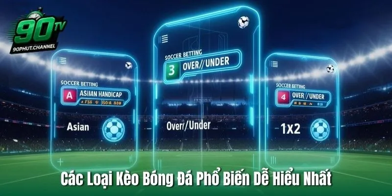 Các Loại Kèo Bóng Đá Phổ Biến Dễ Hiểu Nhất