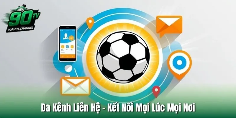 Đa Kênh Liên Hệ – Kết Nối Mọi Lúc Mọi Nơi