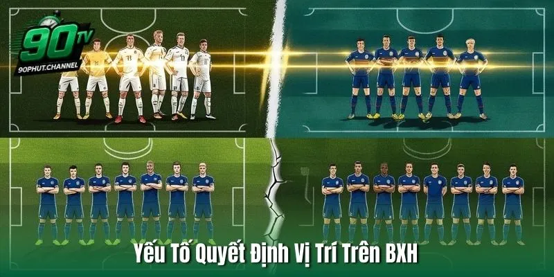 Yếu Tố Quyết Định Vị Trí Trên BXH